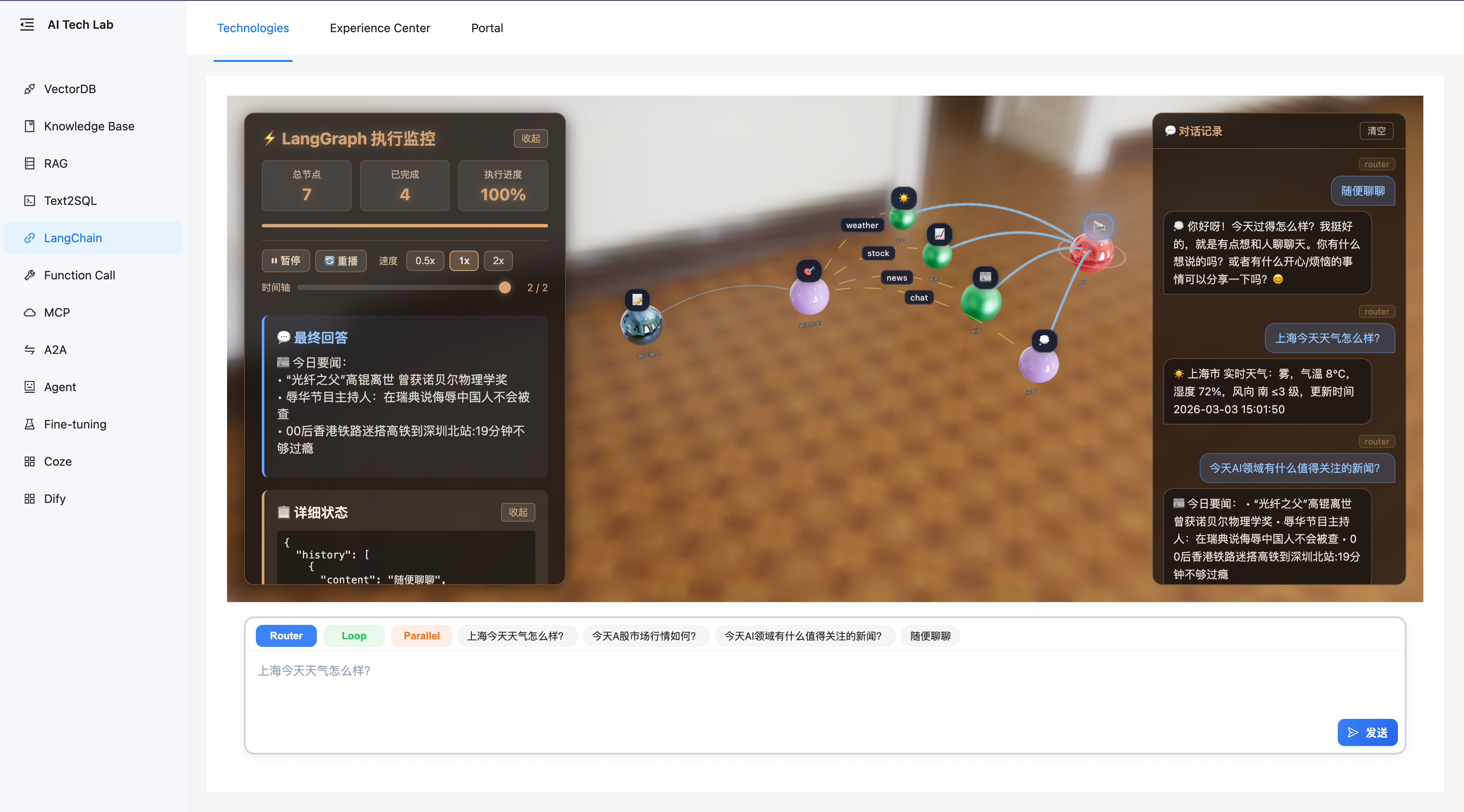 LangGraph StateGraph 示意