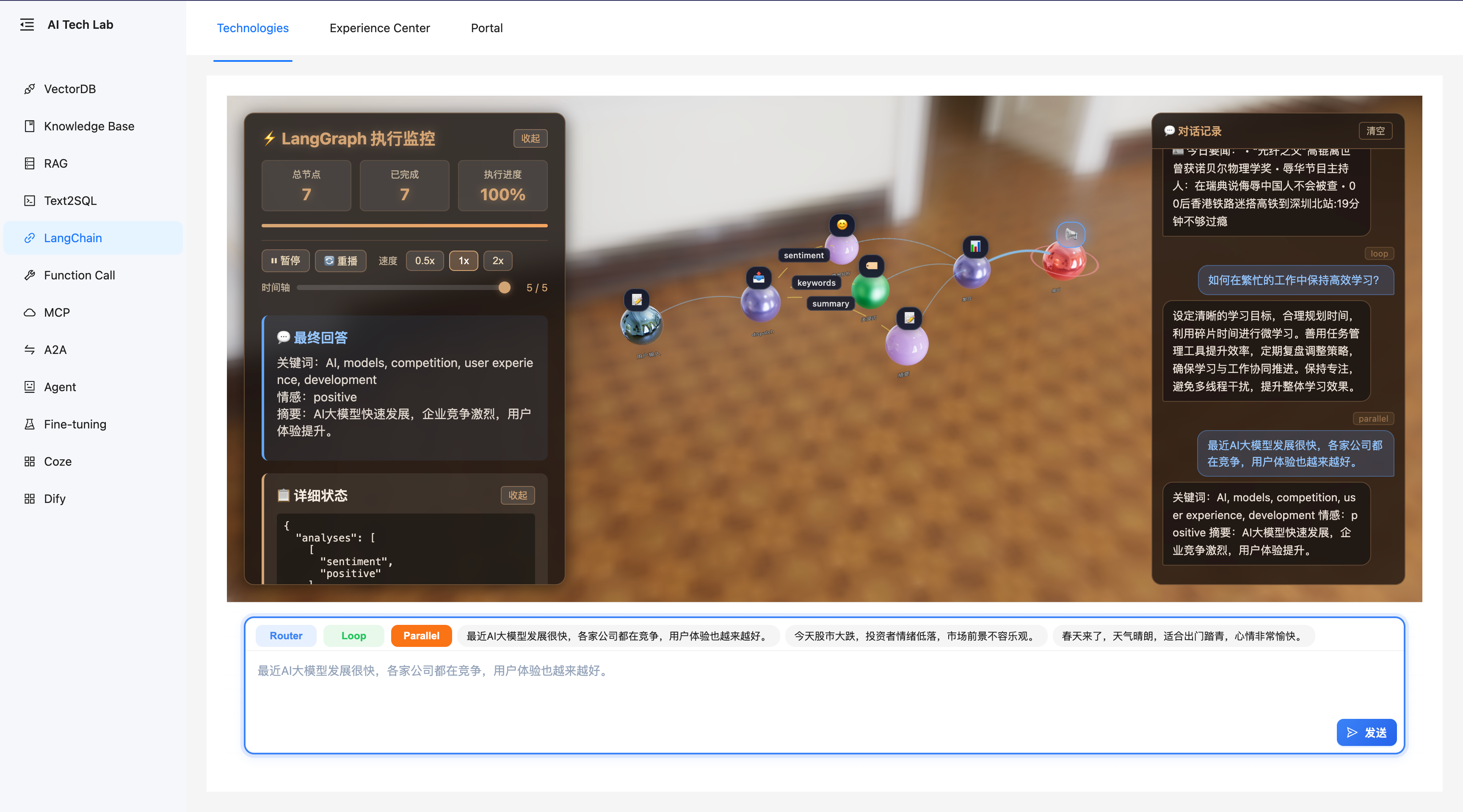 多 Agent 协作流程
