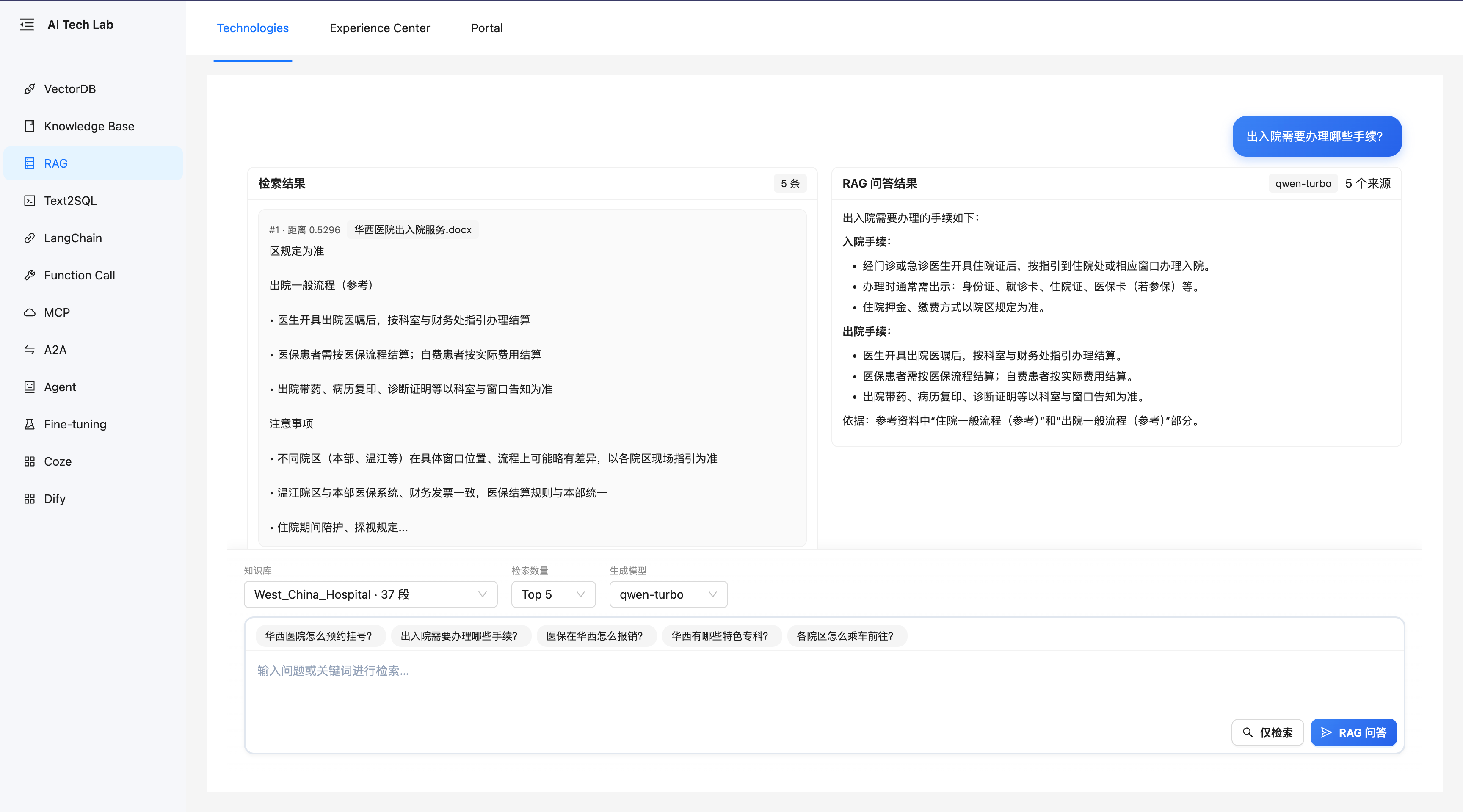 RAG 流水线示意